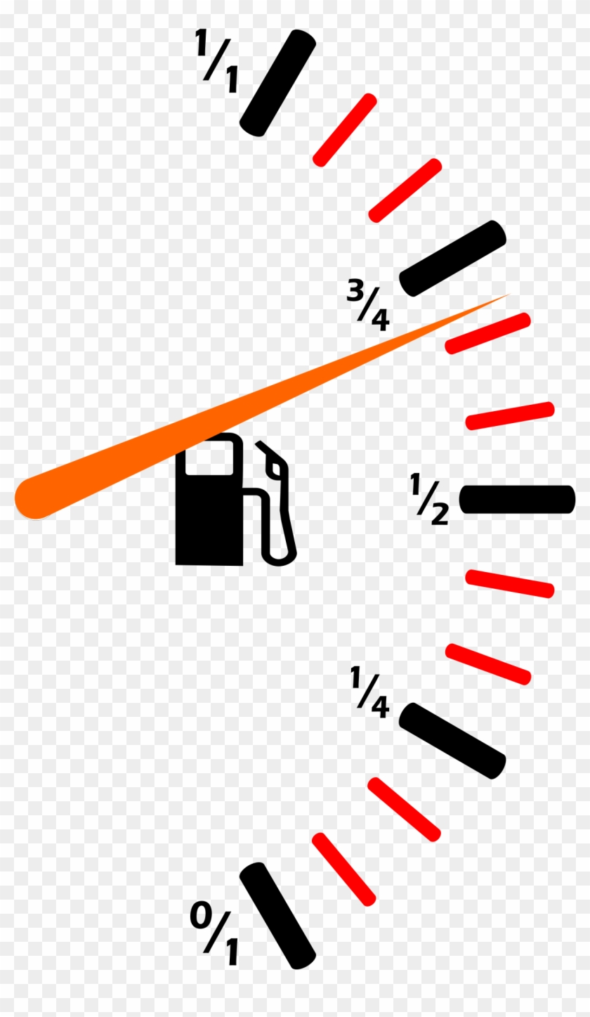 Gas Pump And Fuel Gauge Clipart Collection Vintage - Jesus #618164