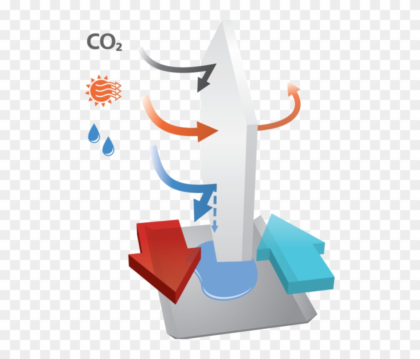 Exhaust Air Through The Enthalpy Membrane - Heat Recovery Ventilation #618404