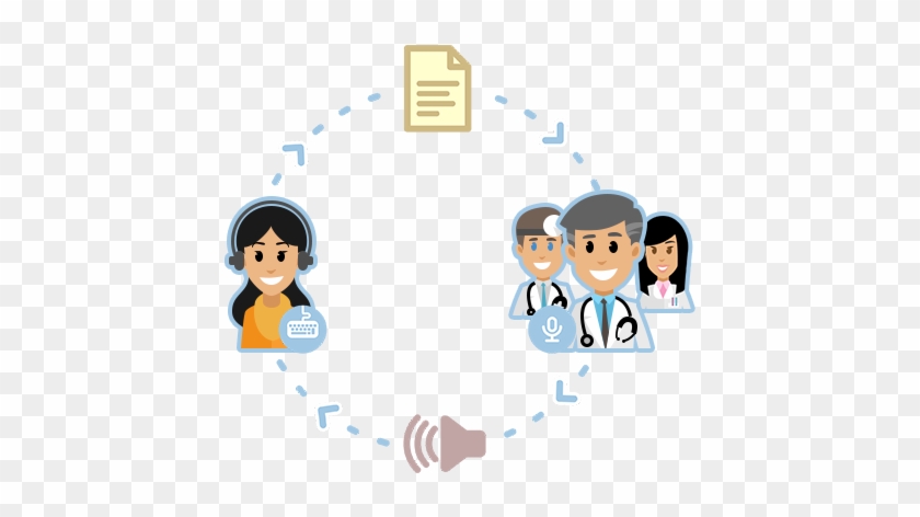 Image Source - Medical Transcription Icon #618995