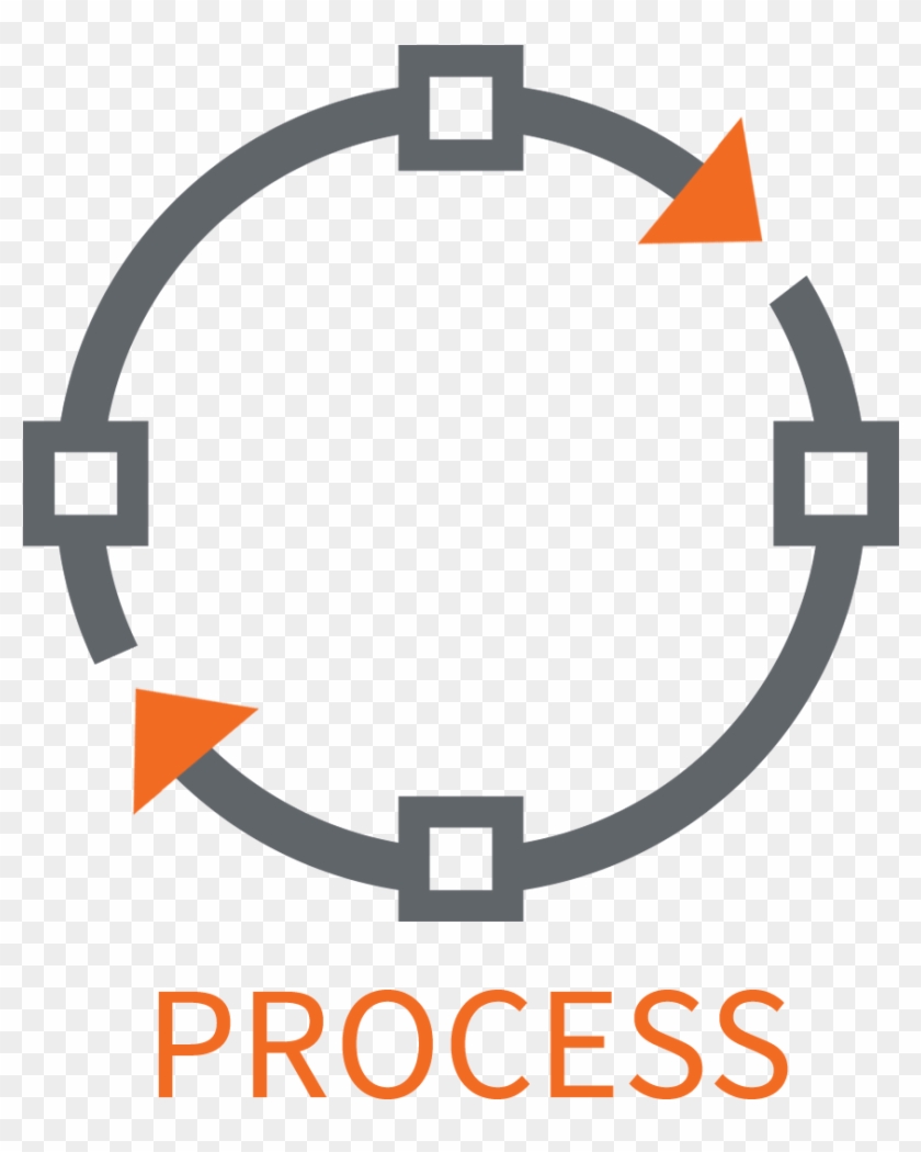 14 Process Flow Icon Images Medical Improvement - Government Of South Australia #619008