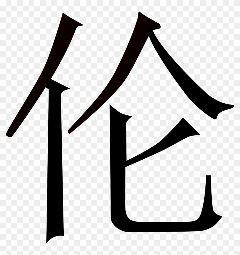 Basic Lun - Chinese Character For Lun #620488