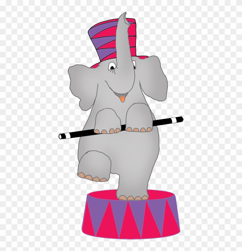 Elephant God Mask Png, Circus Elephant Png - Cartoon #620978