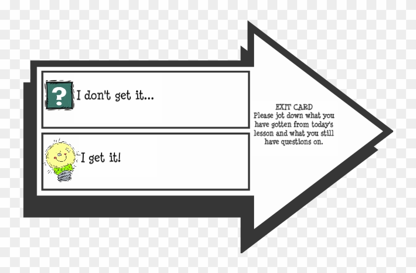 Ticket Out The Door Clipart - Exit Cards In Teaching #621003