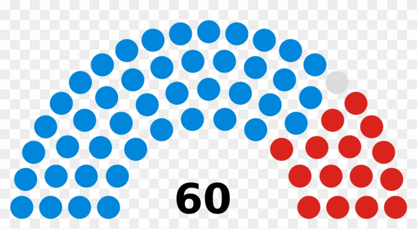 Hiding Clipart Resident Council - Elecciones Parlamento De Canarias #621083