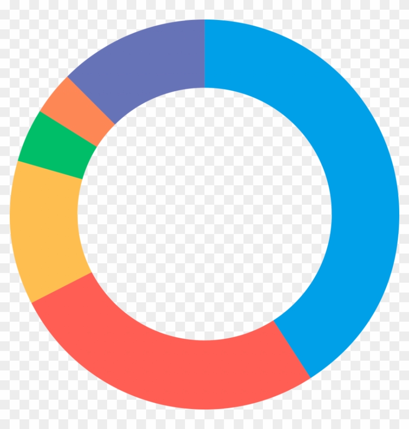 Analytics Software For Cultural Institutions - Micesus #622284