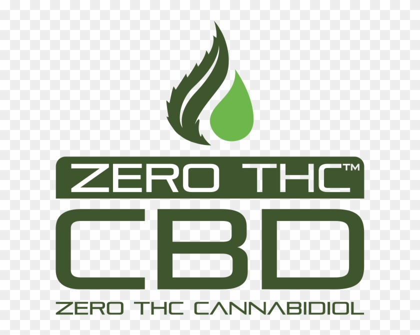 Zero Thc Cbd™ - Cbd Company Logo #624000