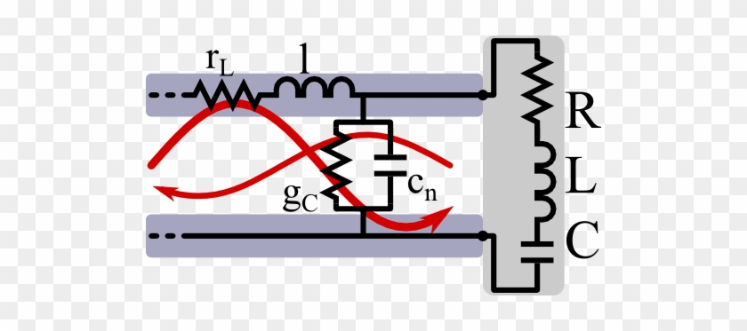 A Transmission Line Is Attached To An Oscillating Circuit - Diagram #624233