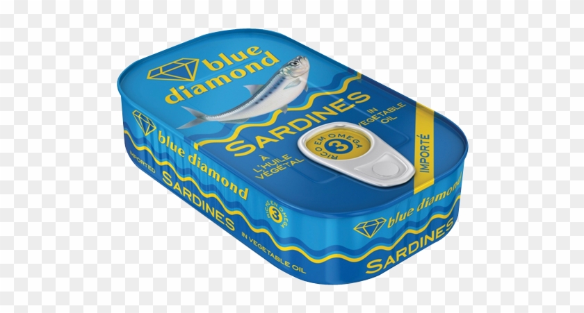 Sardine Clipart Canned Fish - Can Of Sardines Transparent #625232