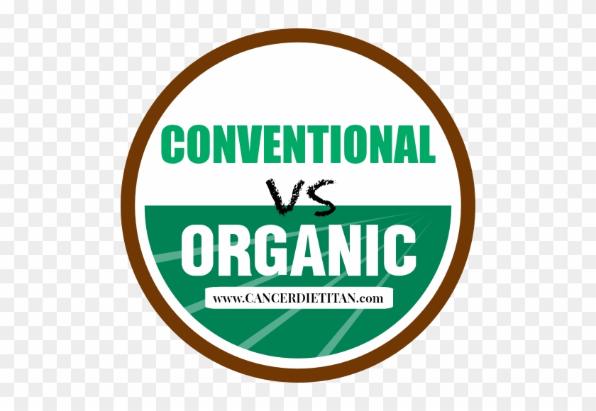 Organicfoodpicmonkey - Do Pesticides Cause Cancer #625390