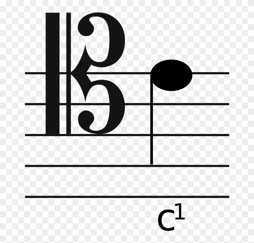 Picture Of Quarter Note - Types Of Clefs In Music #625975