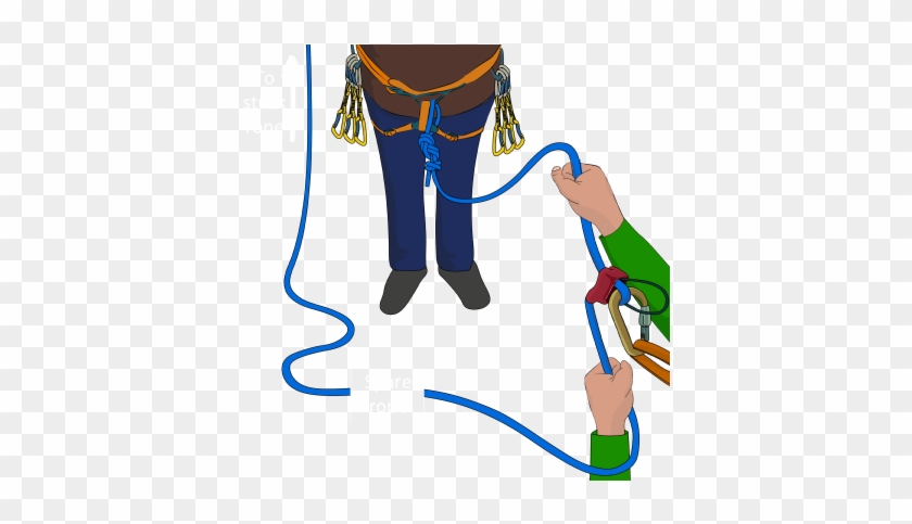 What To Do When Your Climbing Ropes Are Stuck - Climbing #626052