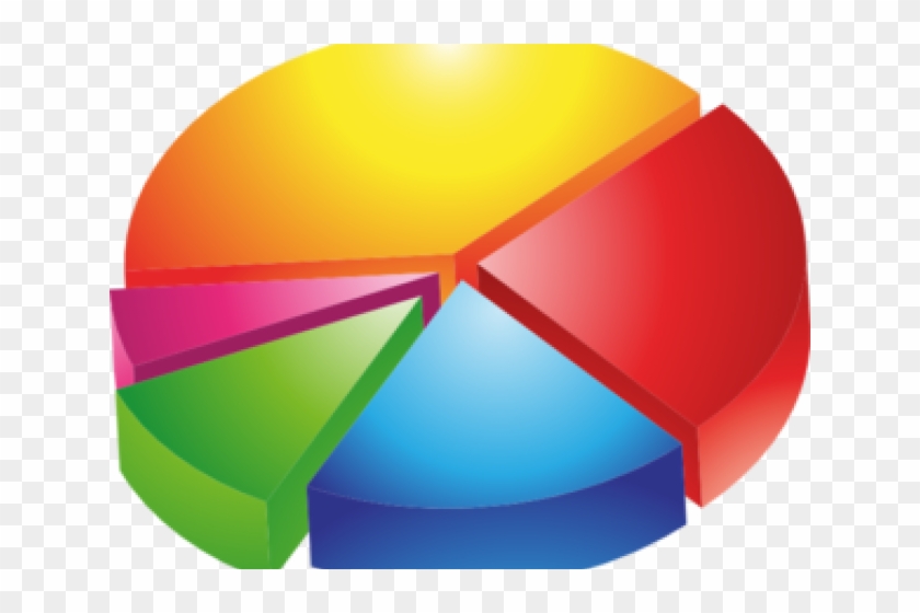 Graph Clipart Circle Graph - Grafico De Torta 3d #626888