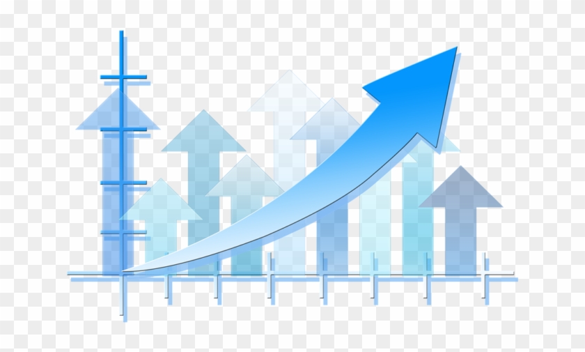Financial Performance: Analysis, Measures And Impact #627280