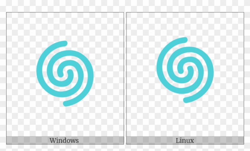 Cyclone On Various Operating Systems - Circle #627420