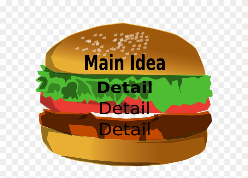 Main Idea And Details Hamburger #627500