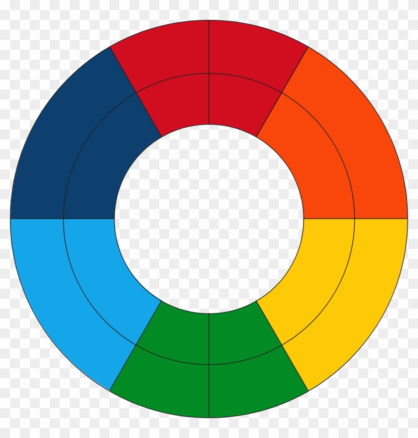 Get Notified Of Exclusive Freebies - Goethe Color Wheel #629186