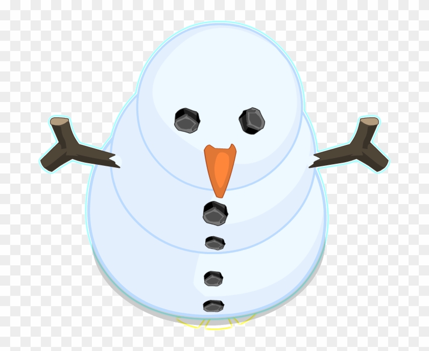 Autoclicker Snowman - Snowman #629245