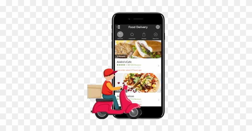 Delivery - Food Delivery Tracking Png #629335