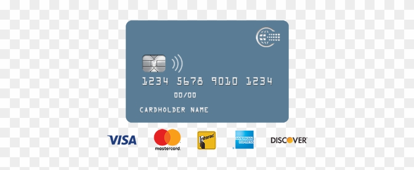 Visa Mastercard Prepaid Pinpas Customize Emv Chips - Tell Emv Vs Rfid #630568
