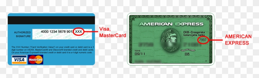 Providing Your Cvv Number To An Online Merchant Proves - Character Usb's Mini Gizmos American Express Card Gold #630759