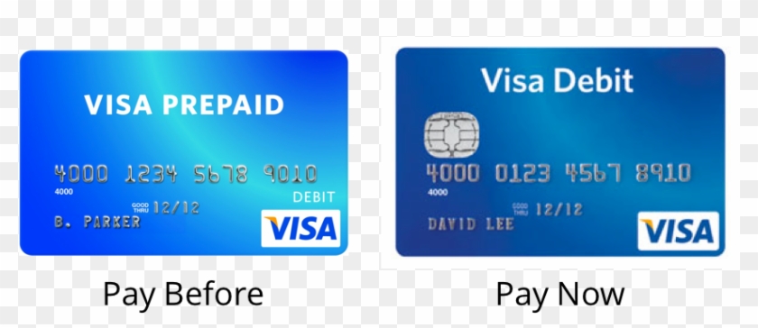 They Don't Necessarily Like Credit Or Prepaid Debit - Visa Credit Card And Debit Card Difference #630774