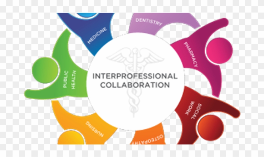 Interprofessional Collaborative Models In Healthcare - Interprofessional Collaboration Interprofessional Healthcare #631454