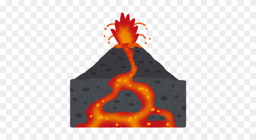 Volcano Eruption Clipart #631724