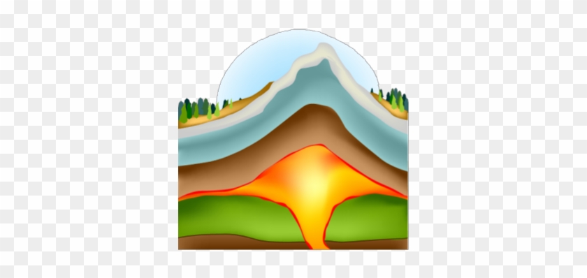 Magma Dome - Magma Dome #631735