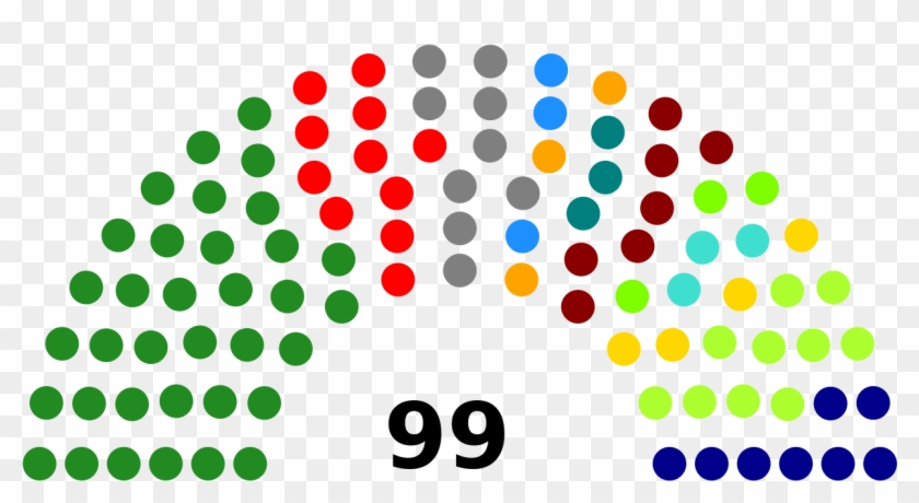 Haitian Chamber Of Deputies Election, 2010-2011 - Us Senate By Party 2018 #632842