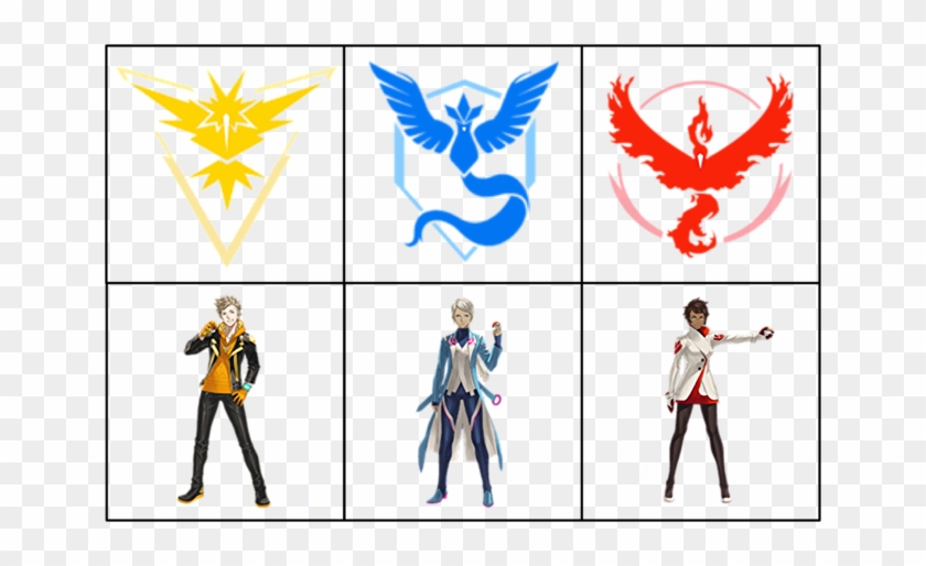 Team Instinct - Pokemon Moltres Zapdos And Articuno #633886