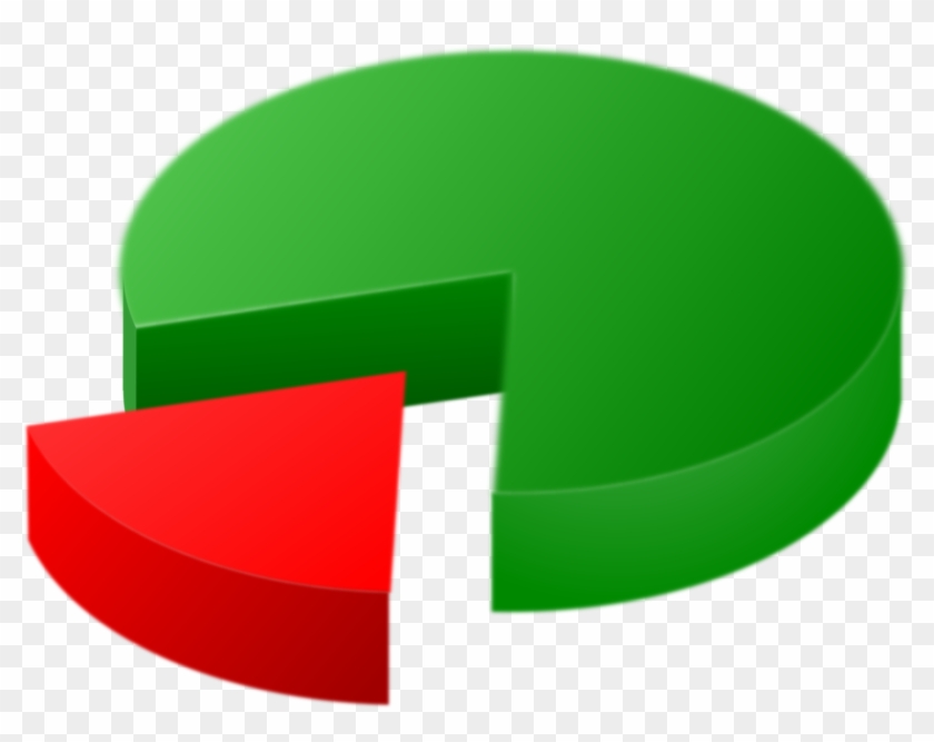 Clipart - Pie Chart #114428