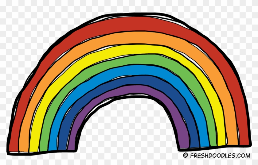 Panda Clipart Rainbow - Many Colors Are In A Rainbow #117679