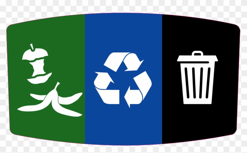 Compost Recycling & Waste Poster - Blue Recycle #634755