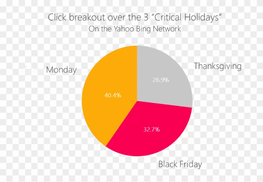 Click Breakout Bigger - Diagram #635150