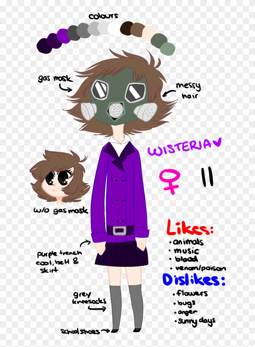 Wisteria Persona Reference Sheet By Sorromi - Drawing #636873