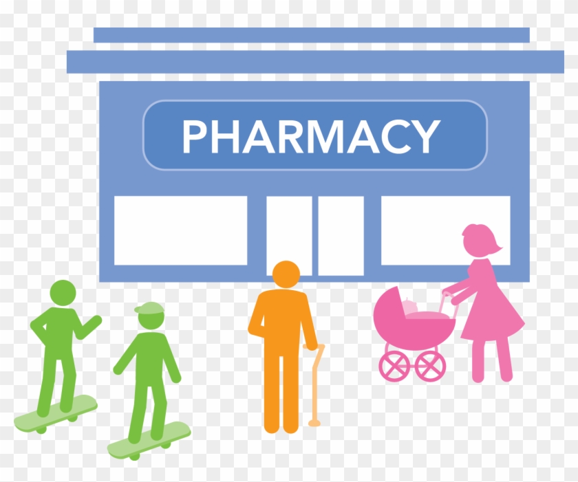 Rx Edge Pharmacy Networks Pharmaceutical Drug Tablet - Rx Edge Pharmacy Networks Pharmaceutical Drug Tablet #637788