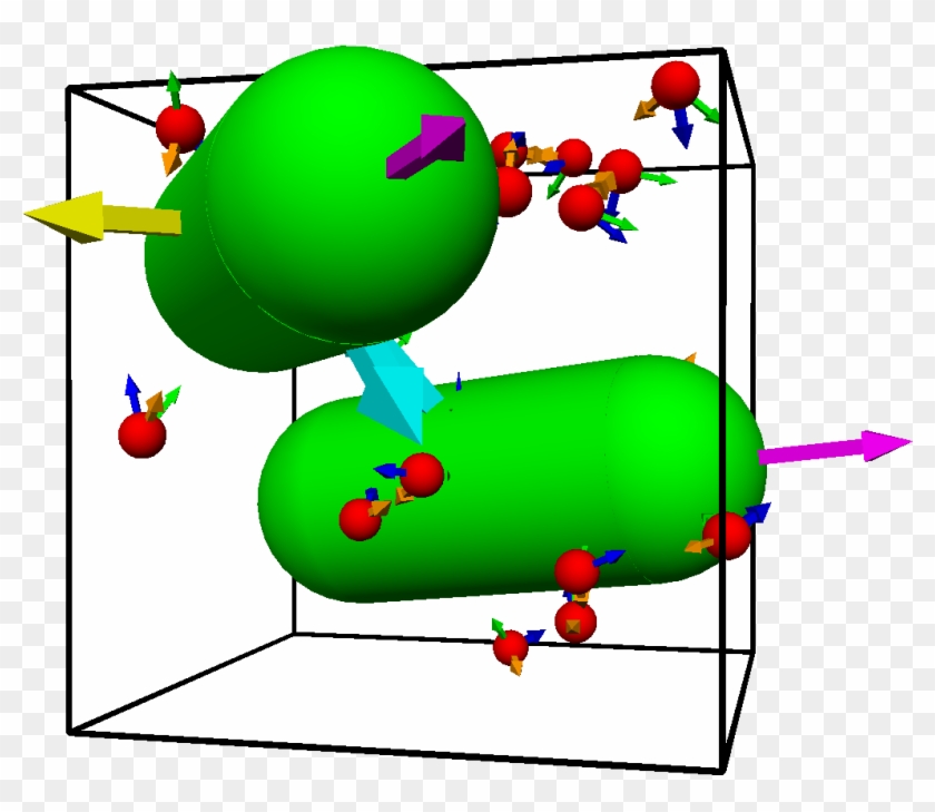 This Physics Simulation Allows The Study Of The Interaction - .net #639440