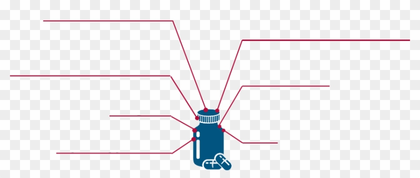 Casting For Immobility » - Casting For Immobility » #641034