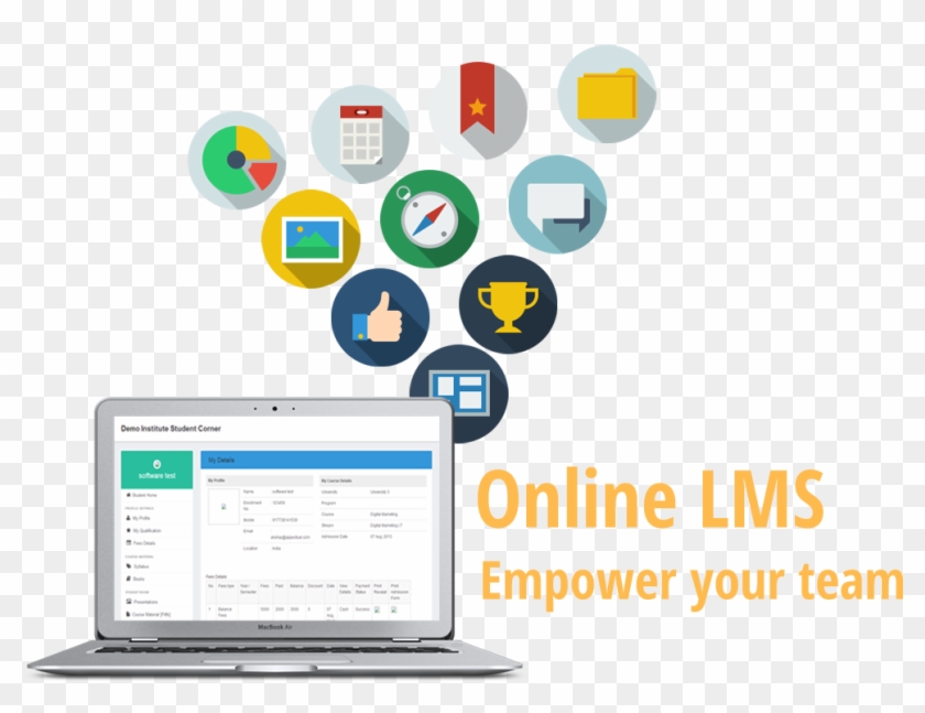 Campus Management System - Learning Management System Lms #642039