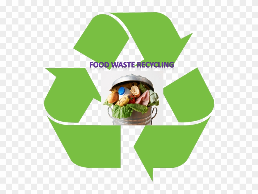 Recycle Cartoon Pictures 11, Buy Clip Art - Food Waste Recycling Png #642837