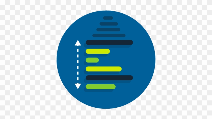 Coverage Analysis & Traceability - Circle #643413