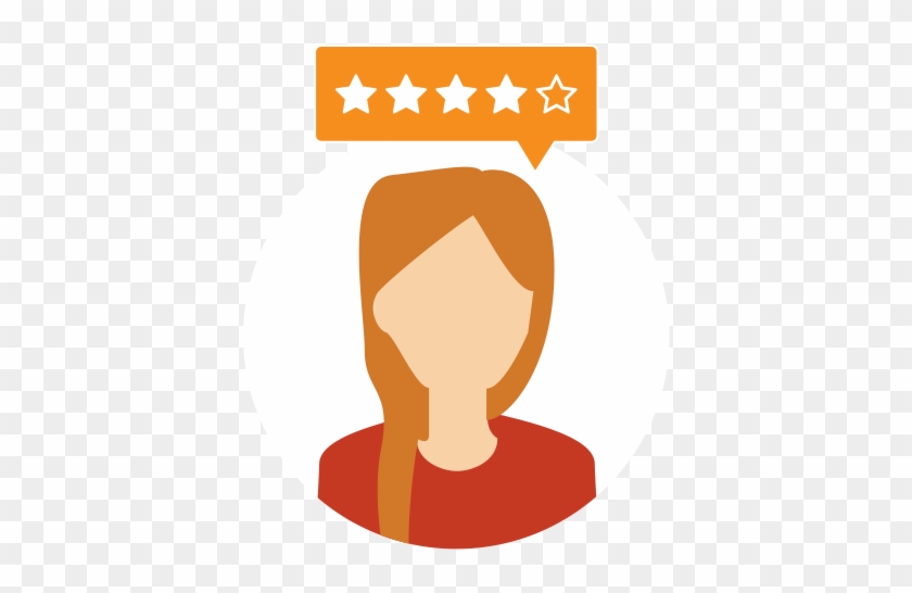 Star Rating Analysis - Voice Of The Customer Icon #643416