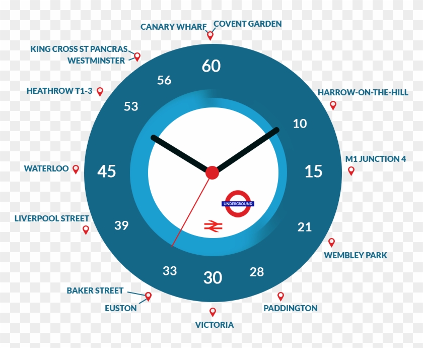 Popular Places In 1 Hour Time Taken In Minutes From - Wall Clock #643474