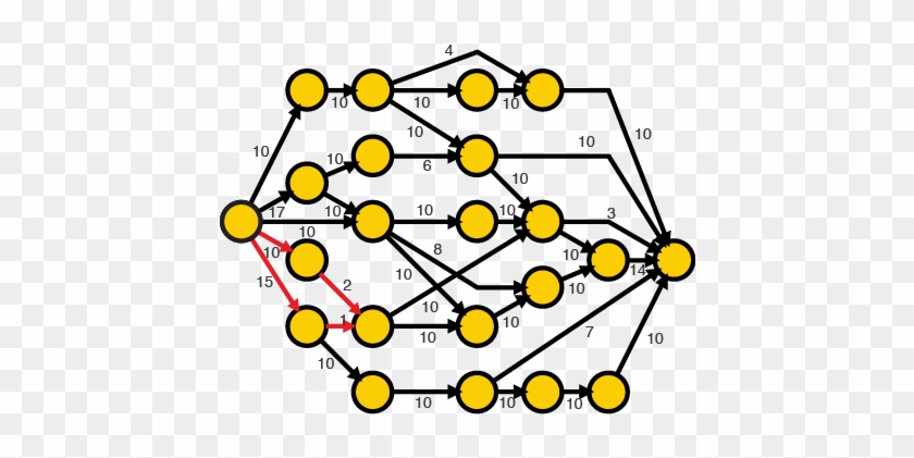 Paths - Circle #643511