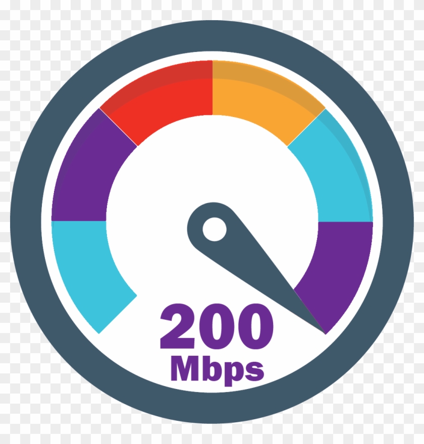 Speedometer200 - - Circle Of Control #643805