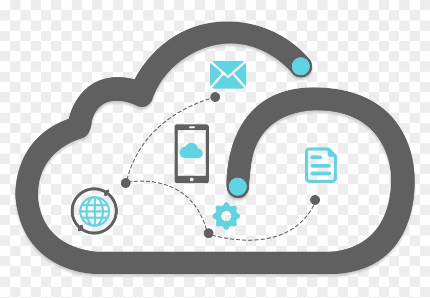 Why Use An Online Or Web Based Time Clock System - Cloud Application Development Icon #644078