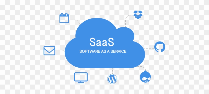 Saas Stock Vectors, Images Vector Art - Software As A Service #644146