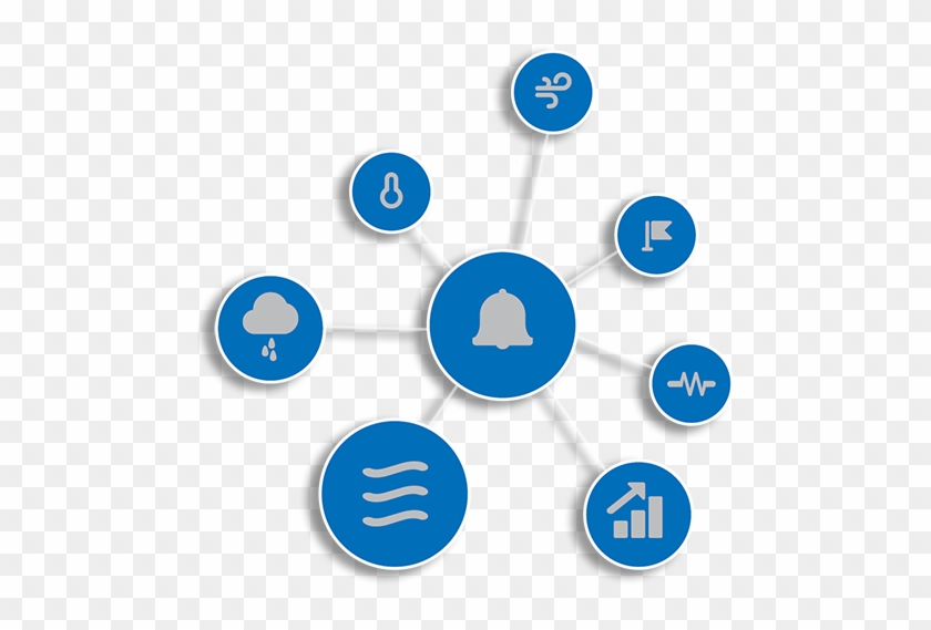 Customers Onerain Incorporated - Environmental Data #644412