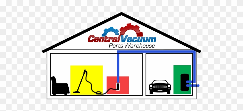 What Central Vac Parts Do You Need - What Central Vac Parts Do You Need #644900