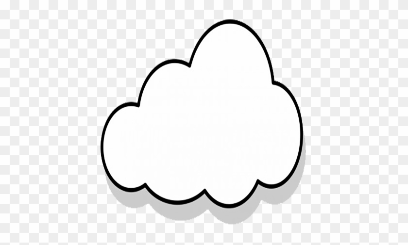 Domain & Hosting Setup - Nubecita Png #645406